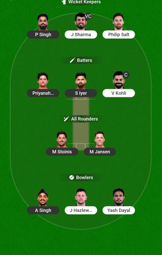 IPL 2025: PBKS vs RCB Qualifier 1 Dream11 Prediction – Expert Fantasy Tips, Dream Team & Match Preview! 3 PBKS vs RCB IPL 2025 Qualifier 1 – Dream11 Team Prediction
